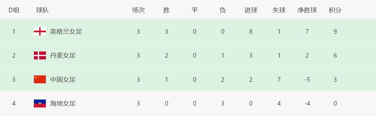 欧美1区2区3区