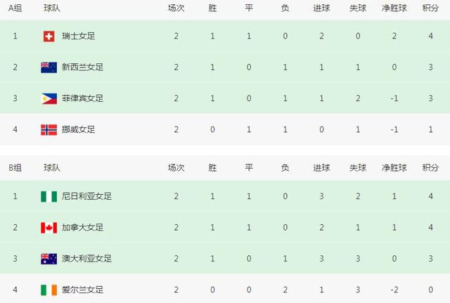 键盘按键不灵敏怎么修复