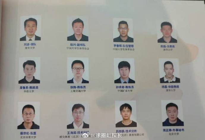 媒体驱动程序：完整课程
