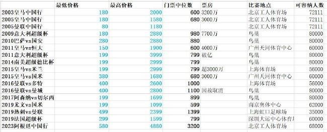 虞姬女王羞辱丨vk