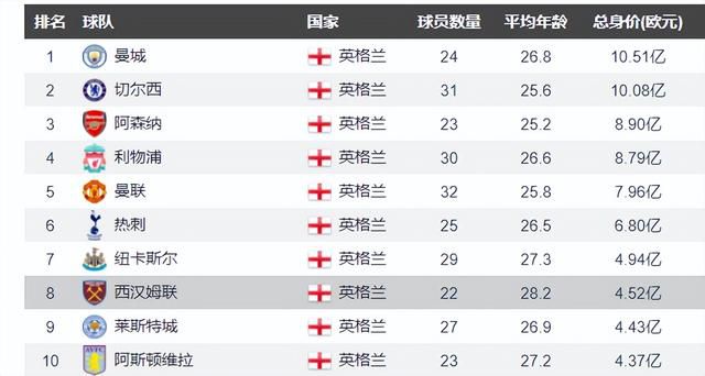 亚洲伊人久久大香线蕉下载