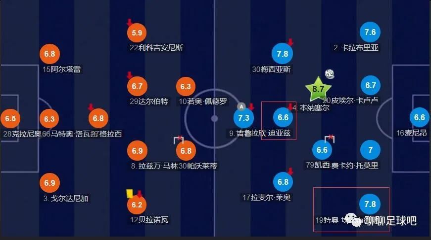 尤物视屏