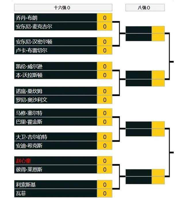 影音先锋5566资源