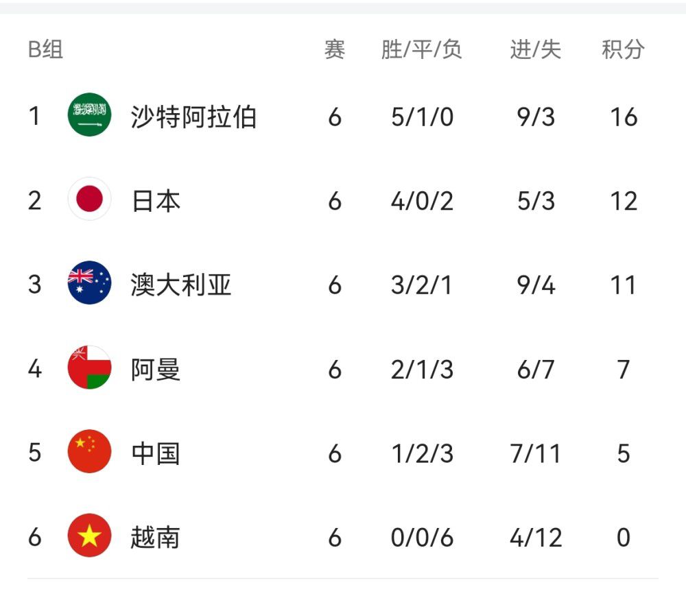 草死我了