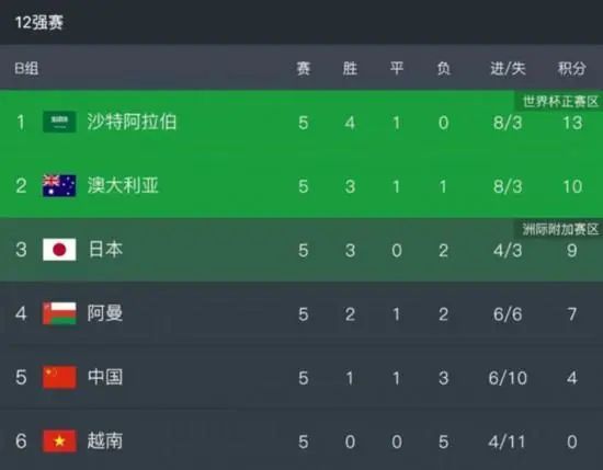 国外美女脚心比赛视频