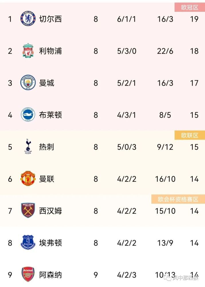 又爽又黄又爽又刺激的视频
