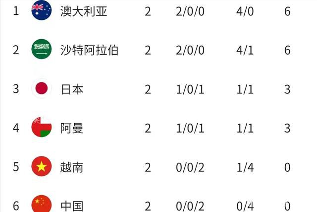 tickle女警丨vk